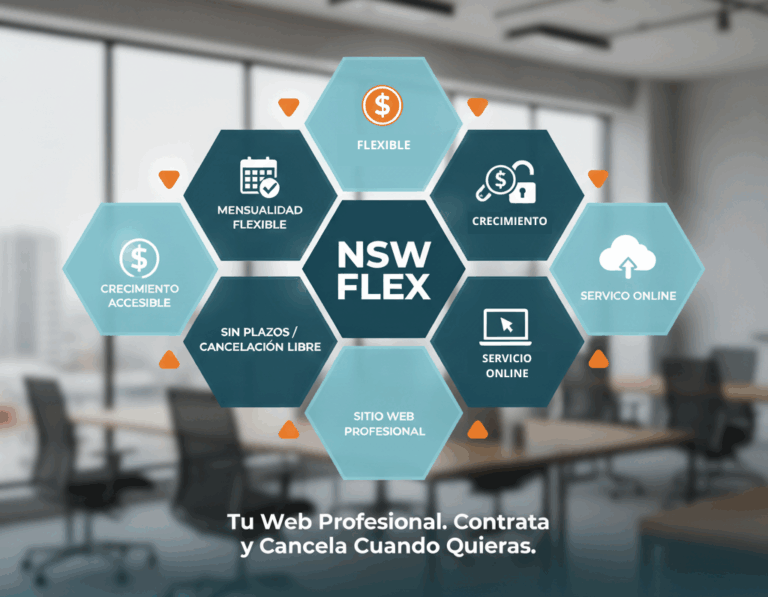 NSW FLEX: Tu Web Profesional con la Libertad que Necesitas.