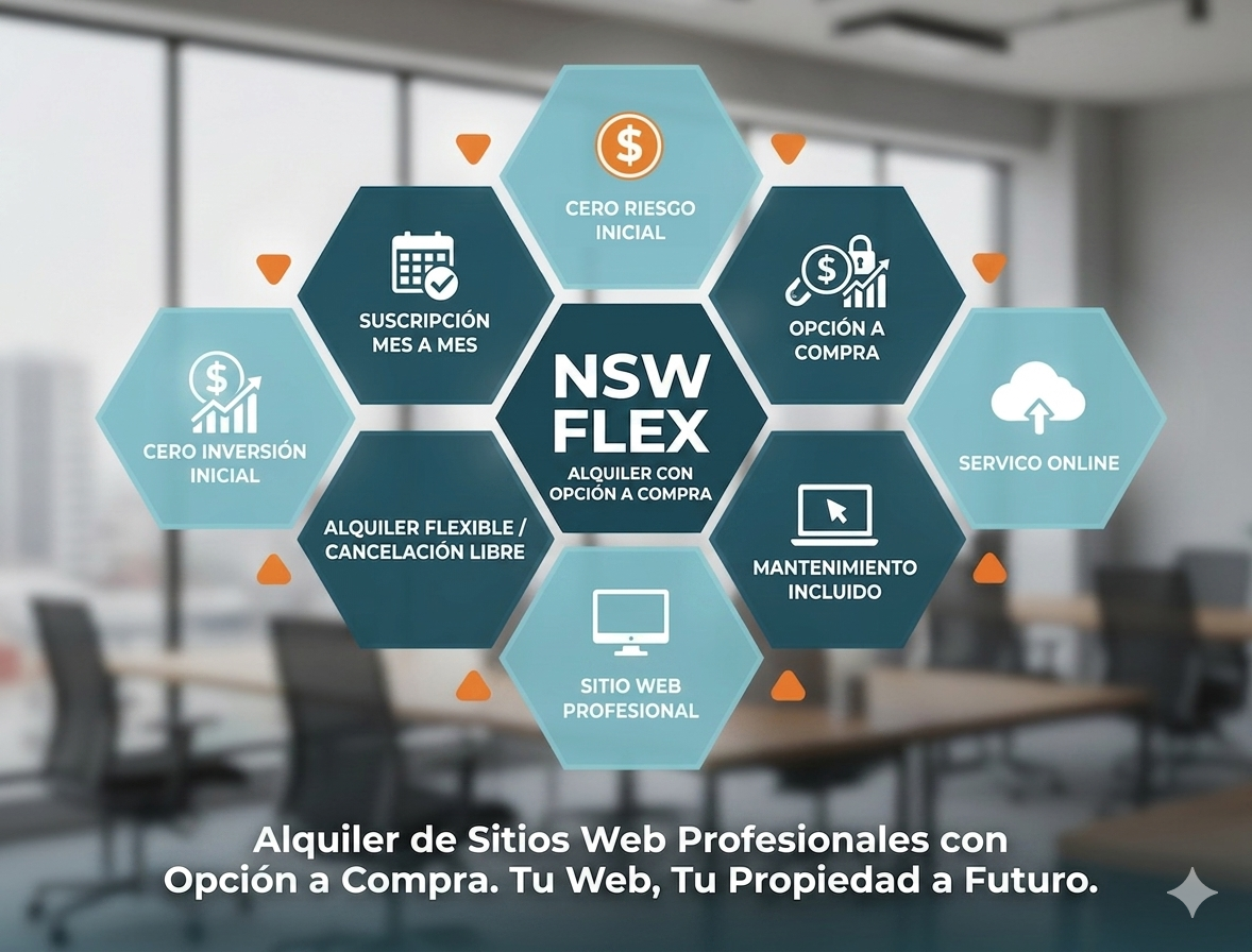 NSW FLEX 2
